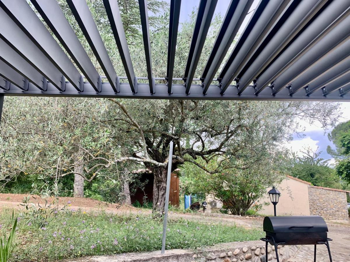 Hebergements Des Posas Sampzon Εξωτερικό φωτογραφία